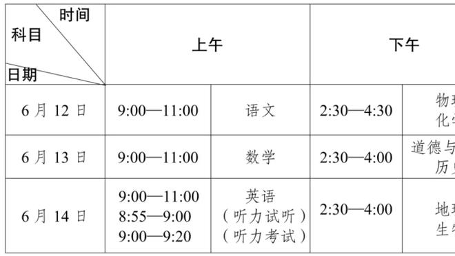 足总杯第4轮对阵：热刺PK曼城，切尔西vs维拉，曼联、红军好签